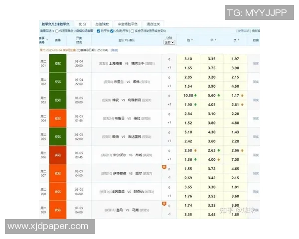 2025年足球界十大球星排名分析及未来发展趋势探讨 2025年足球界十大球星排名分析及未来发展趋势探讨