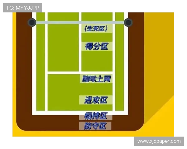 南京网球队中路突破的秘密与技巧解析深度剖析网球战术与训练方法 南京网球队中路突破的秘密与技巧解析深度剖析网球战术与训练方法