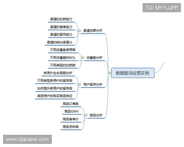 成都网球队速度表现分析及其对比赛胜负的影响探讨 成都网球队速度表现分析及其对比赛胜负的影响探讨