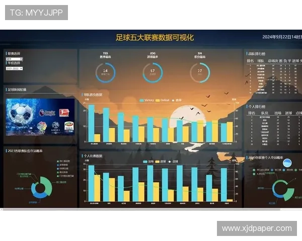 数据分析：重庆足球队的配合表现